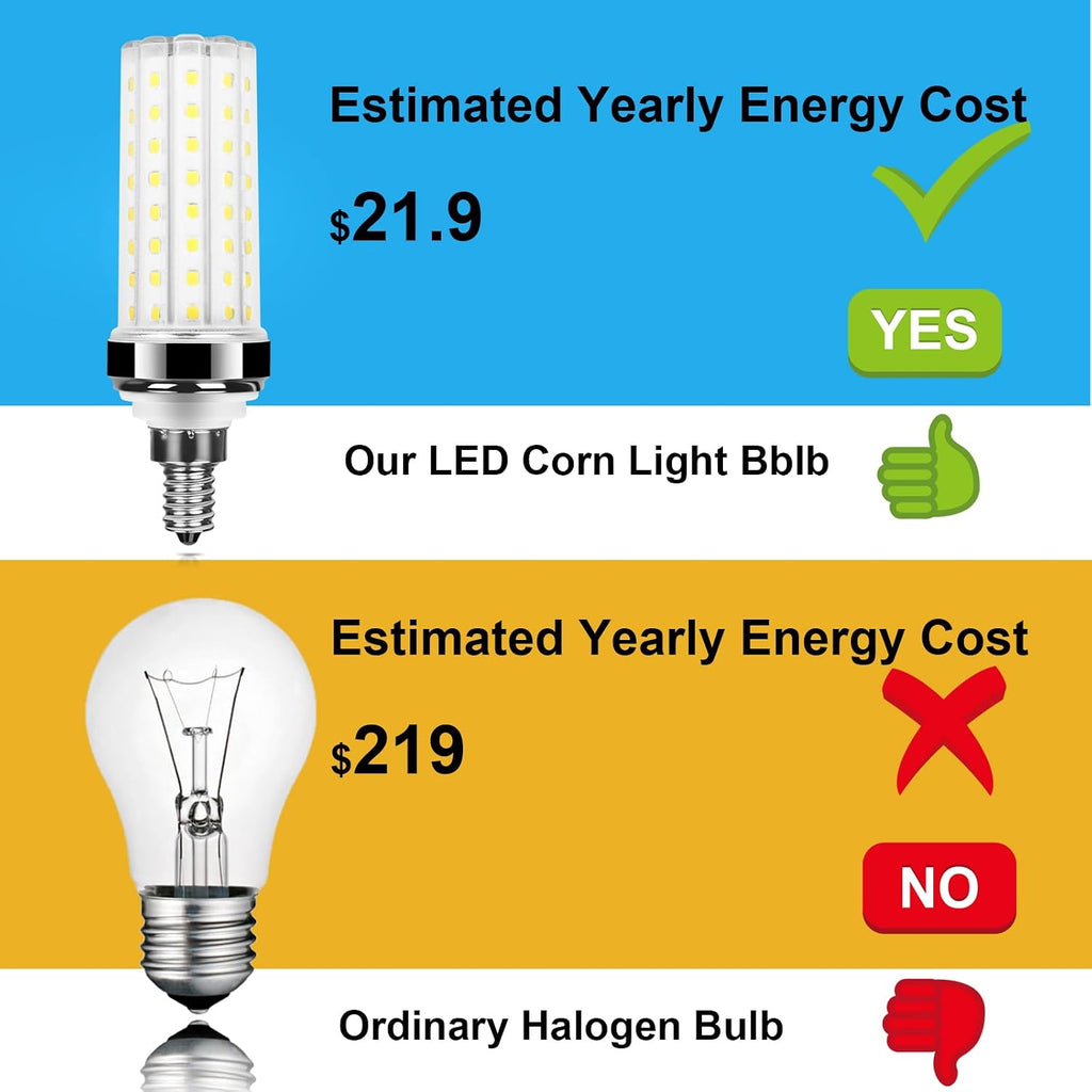 20W E12 LED Corn Light Bulb, 6000K Daylight White, 1000 Lumens