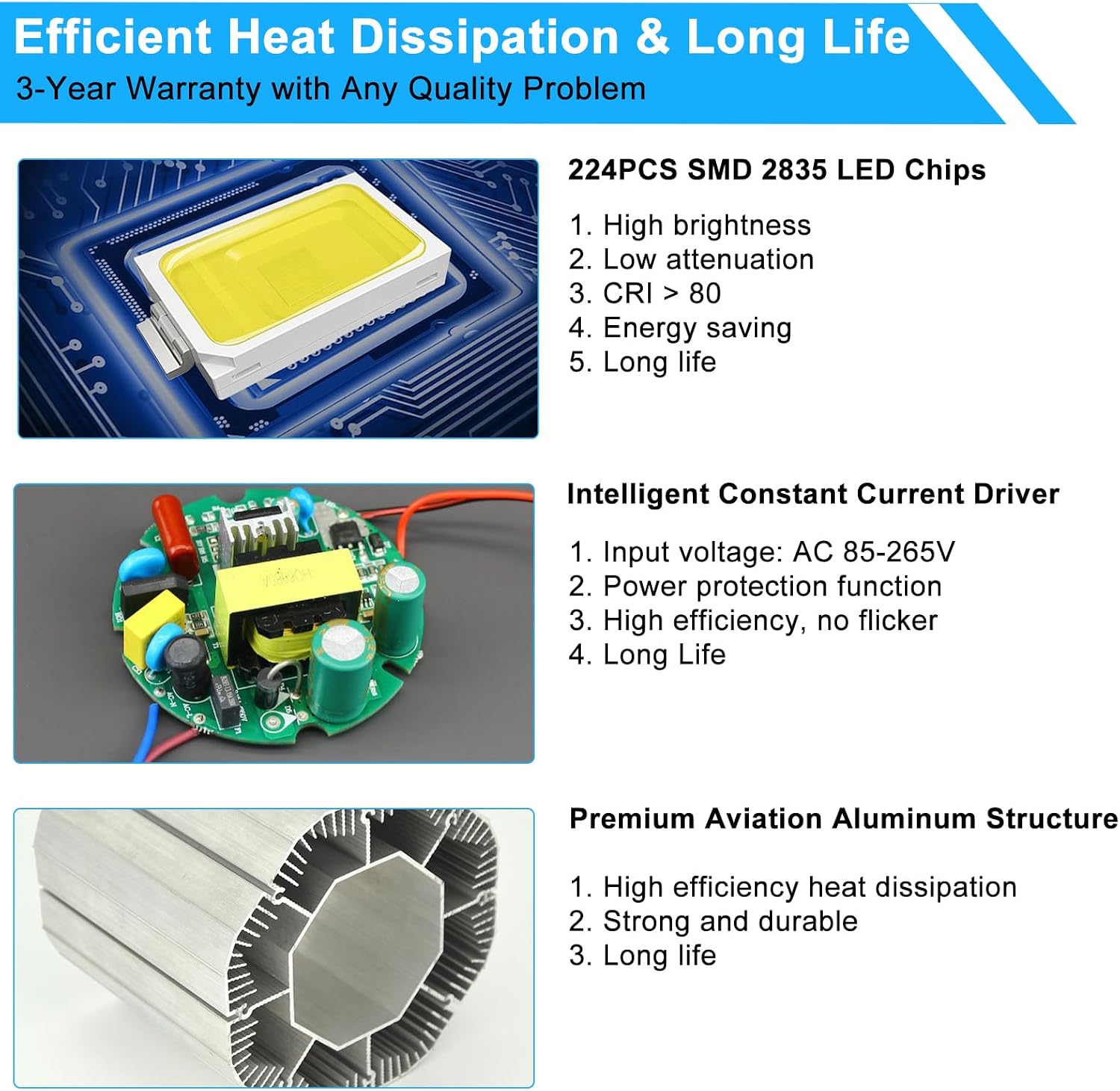 30W LED Corn Light Bulb, 5000K Daylight White, E26/E27 Base, 3000 Lumens